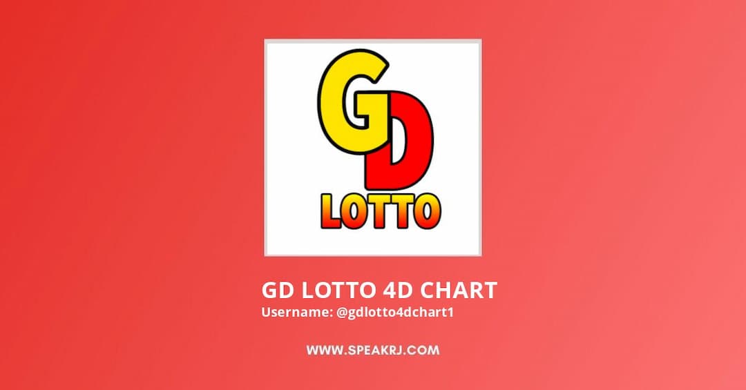 Phân loại xổ số tại GD Lotto
